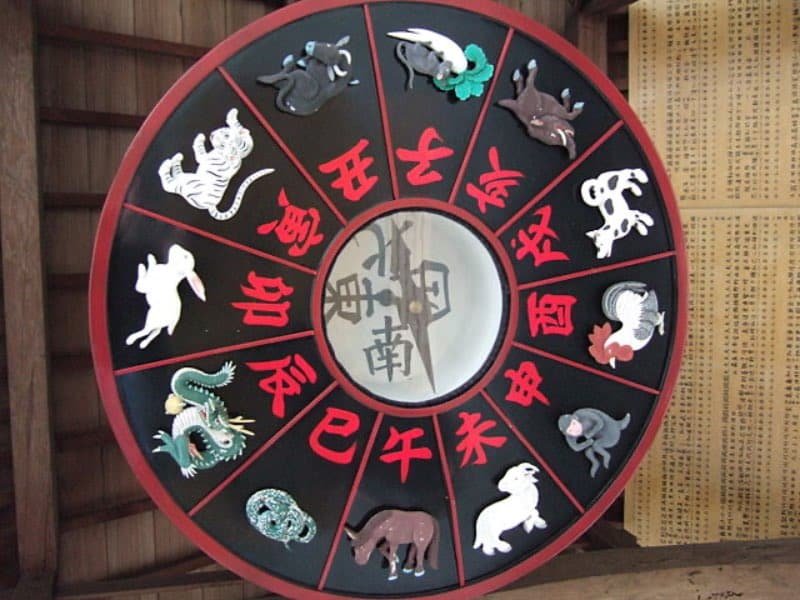 El zodiaco chino se divide en 12 “ramas terrenales” que hacen referencias a años. Estas están conformadas por los famosos animales que están vinculados con el ciclo de órbita de Júpiter que dura 12 años. En la imagen, los símbolos de la astrología china.